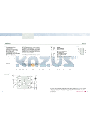 E910.16 datasheet - Fan control