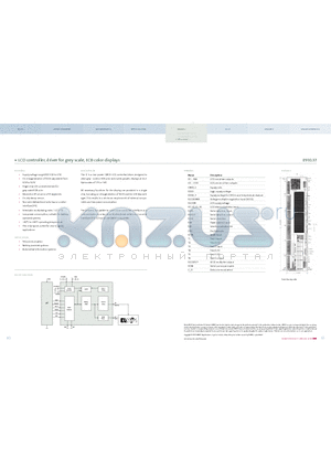 E910.37 datasheet - LCD controller, driver for grey scale, ECB color displays