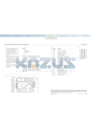 E910.32 datasheet - Low side driver (8 channel, parallel interface)