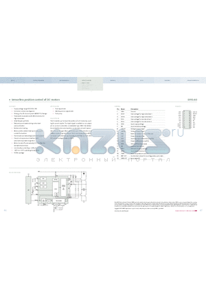 E910.40 datasheet - Sensorless position control of DC-motors