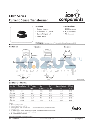 CT02 datasheet - Current Sense Transformer