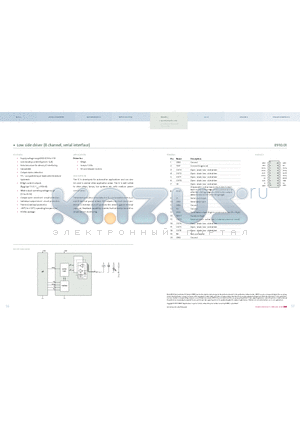 E910.01 datasheet - Low side driver (8 channel, serial interface)