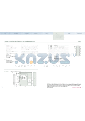 E910.52 datasheet - Contact monitor to GND or VBAT (16 channel, serial interface)