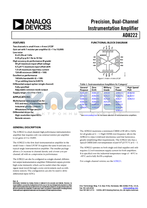 AD8222BCPZ-RL datasheet - Precision, Dual-Channel Instrumentation Amplifier