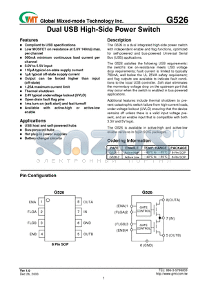 G526 datasheet - Dual USB High-Side Power Switch