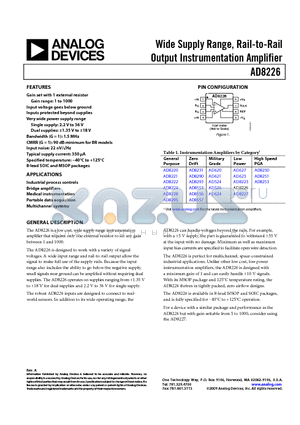 AD8226ARMZ-RL datasheet - Wide Supply Range, Rail-to-Rail Output Instrumentation Amplifier