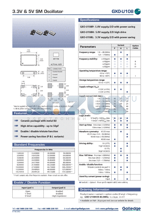 GXO-U108 datasheet - 3.3V & 5V SM OSCILLATOR