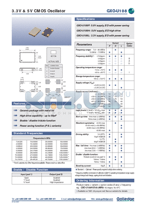 GXO-U108 datasheet - 3.3V & 5V CMOS Oscillator