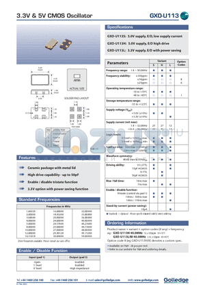 GXO-U113H datasheet - 3.3V & 5V CMOS Oscillator