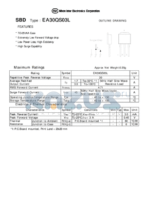 EA30QS03L datasheet - Schottky Barrier Diode