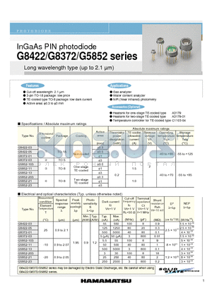 G5852-11 datasheet - InGaAs PIN photodiode