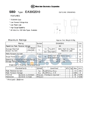 EA30QS10 datasheet - Schottky Barrier Diode