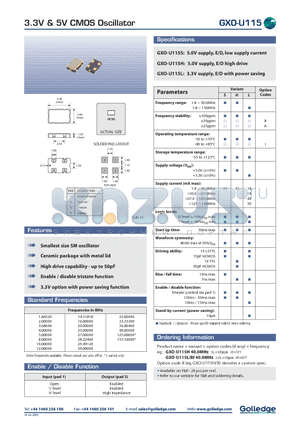 GXO-U115L datasheet - 3.3V & 5V CMOS Oscillator