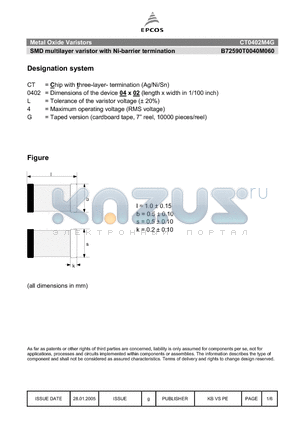 CT0402M4G datasheet - Metal Oxide Varistors