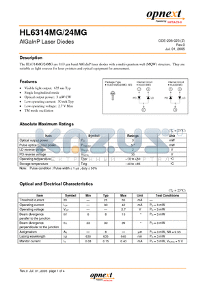 HL6324MG datasheet - AlGaInP Laser Diodes