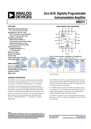 AD8231ACPZ-WP datasheet - Zero Drift, Digitally Programmable Instrumentation Amplifier