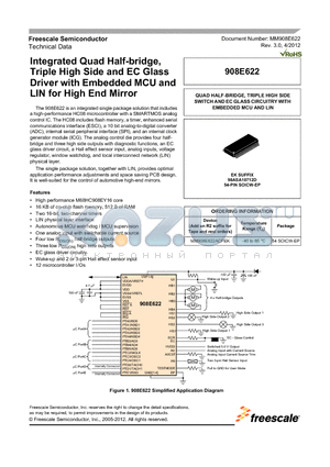 908E622_12 datasheet - Integrated Quad Half-bridge, Triple High Side amd EC Glass Driver with Embedded MCU and LIN for High End Mirror