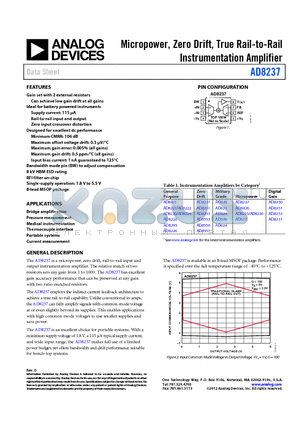 AD8237 datasheet - Micropower, Zero Drift, True Rail-to-Rail Instrumentation Amplifier