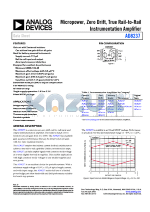 AD8237ARMZ-R7 datasheet - Micropower, Zero Drift, True Rail-to-Rail Instrumentation Amplifier