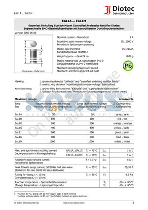 EAL1G datasheet - Superfast Switching Surface Mount Controlled Avalanche Rectifier Diodes