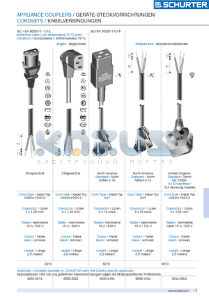 6009.1204 datasheet - APPLIANCE COUPLERS