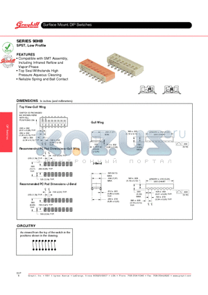 90HBJ05PRT datasheet - Surface Mount DIP Switches
