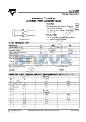 EB020FL210GB0W datasheet - Aluminum Capacitors Axial Non-Polar Capacitor Styles