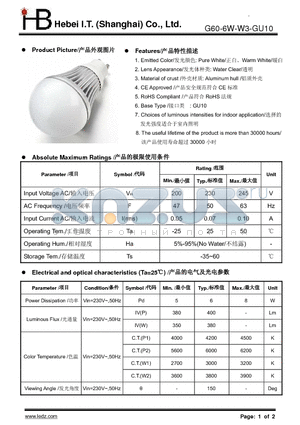 G60-6W-W3-GU10 datasheet - Emitted Color: Pure WhiteWarm White