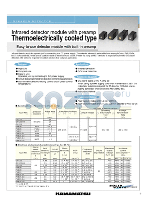 G6122 datasheet - Infrared detector module with preamp