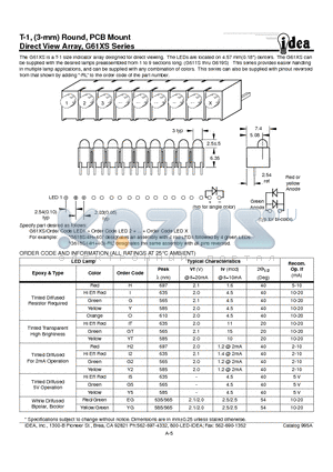 G619S datasheet - T-1, (3-mm) Round, PCB Mount Direct View Array, G61XS Series