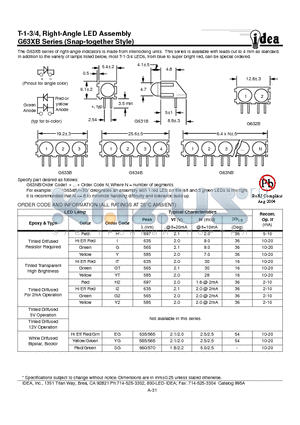 G63XB datasheet - T-1-3/4, Right-Angle LED Assembly