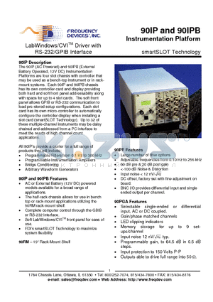 90IPB datasheet - smartSLOT Technology