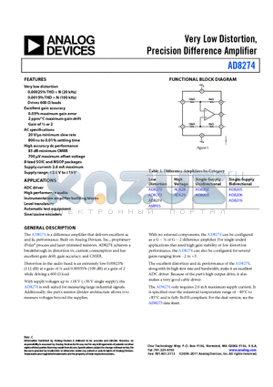 AD8273 datasheet - Very Low Distortion, Precision Difference Amplifier