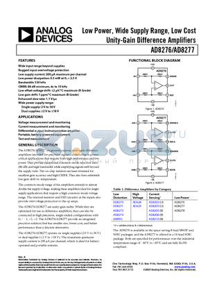 AD8276ARZ datasheet - Low Power, Wide Supply Range, Low Cost Unity-Gain Difference Amplifiers