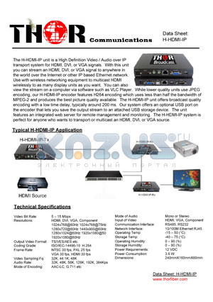 H-HDMI-IP datasheet - Typical H-HDMI-IP Application