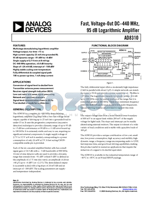 AD8310-EVAL datasheet - Fast, Voltage-Out DC-440 MHz, 95 dB Logarithmic Amplifier