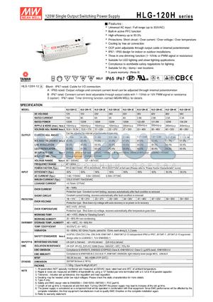 HLG-120H-15 datasheet - 120W Single Output Switching Power Supply