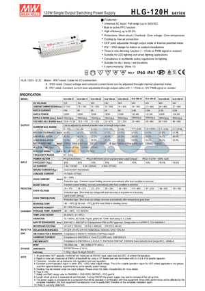 HLG-120H-20 datasheet - 120W Single Output Switching Power Supply