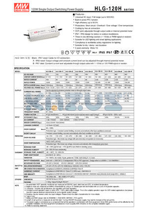 HLG-120H-24 datasheet - 120W Single Output Switching Power Supply