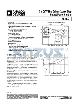 AD8327 datasheet - 5 V CATV Line Driver Coarse Step Output Power Control