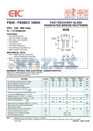 FB125-C1000G datasheet - FAST RECOVERY GLASS PASSIVATED BRIDGE RECTIFIERS