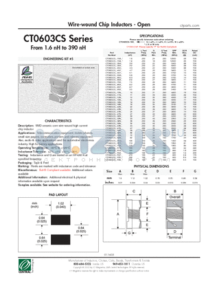 CT0603CS_-12N_ datasheet - SMD ceramic core wire-wound high current chip inductor