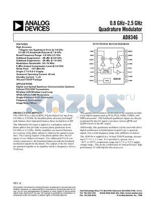 AD8346ARU-REEL7 datasheet - 0.8 GHz-2.5 GHz Quadrature Modulator