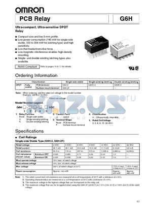 G6H-2F datasheet - Ultra-compact, Ultra-sensitive DPDT Relay