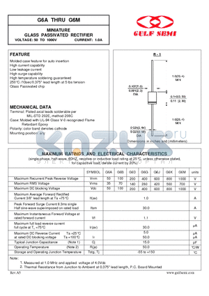G6J datasheet - MINIATURE GLASS PASSIVATED RECTIFIER VOLTAGE: 50 TO 1000V CURRENT: 1.0A