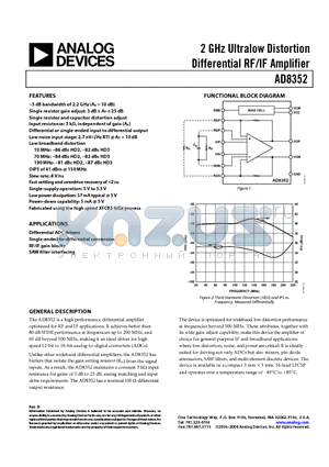 AD8352 datasheet - 2 GHz Ultralow Distortion Differential RF/IF Amplifier