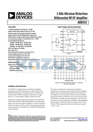 AD8352ACPZ-R7 datasheet - 2 GHz Ultralow Distortion Differential RF/IF Amplifier