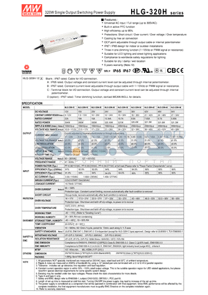 HLG-320H-24 datasheet - 320W Single Output Switching Power Supply