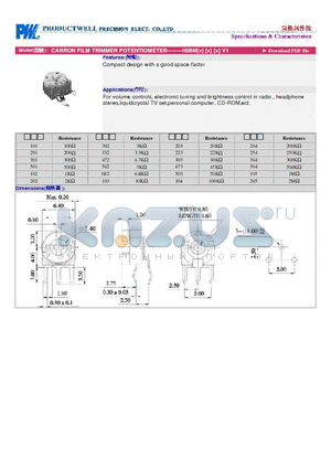 H06M101V1 datasheet - CARRON FILM TRIMMER POTENTIOMETER