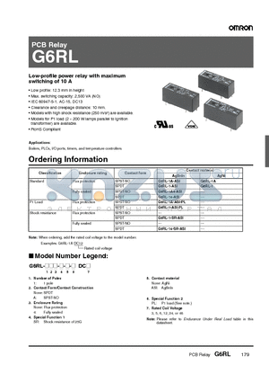 G6RL-1-SR-ASI datasheet - PCB Relay